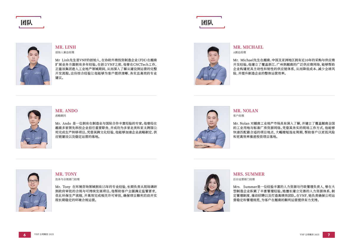 https://vnfactory.vn/wp-content/uploads/2026/03/VNF-company4-1.png