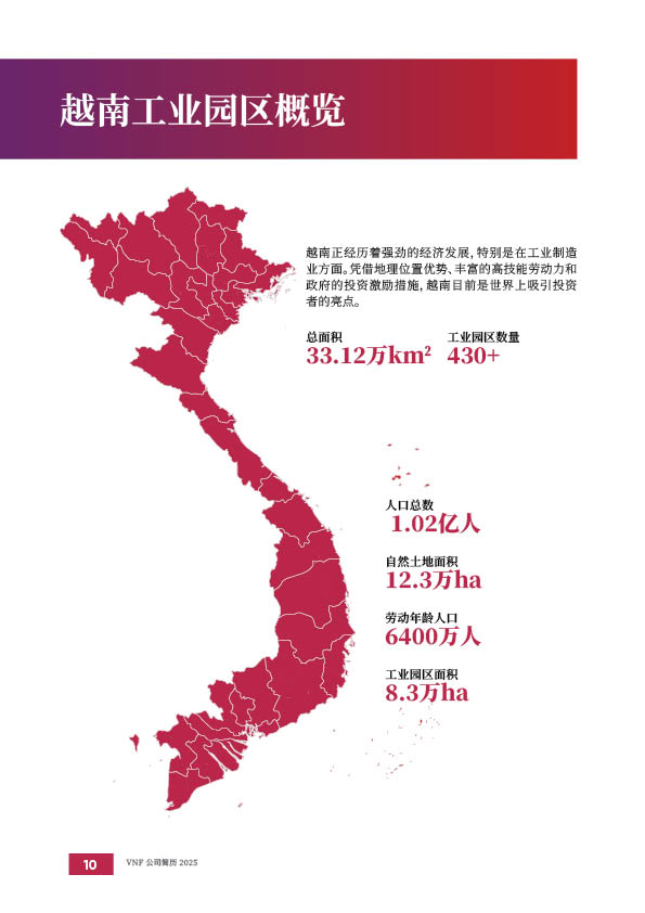 https://vnfactory.vn/wp-content/uploads/2026/05/VNF-web10.jpg