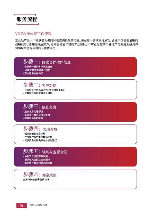 https://vnfactory.vn/wp-content/uploads/2026/05/VNF-web14.jpg
